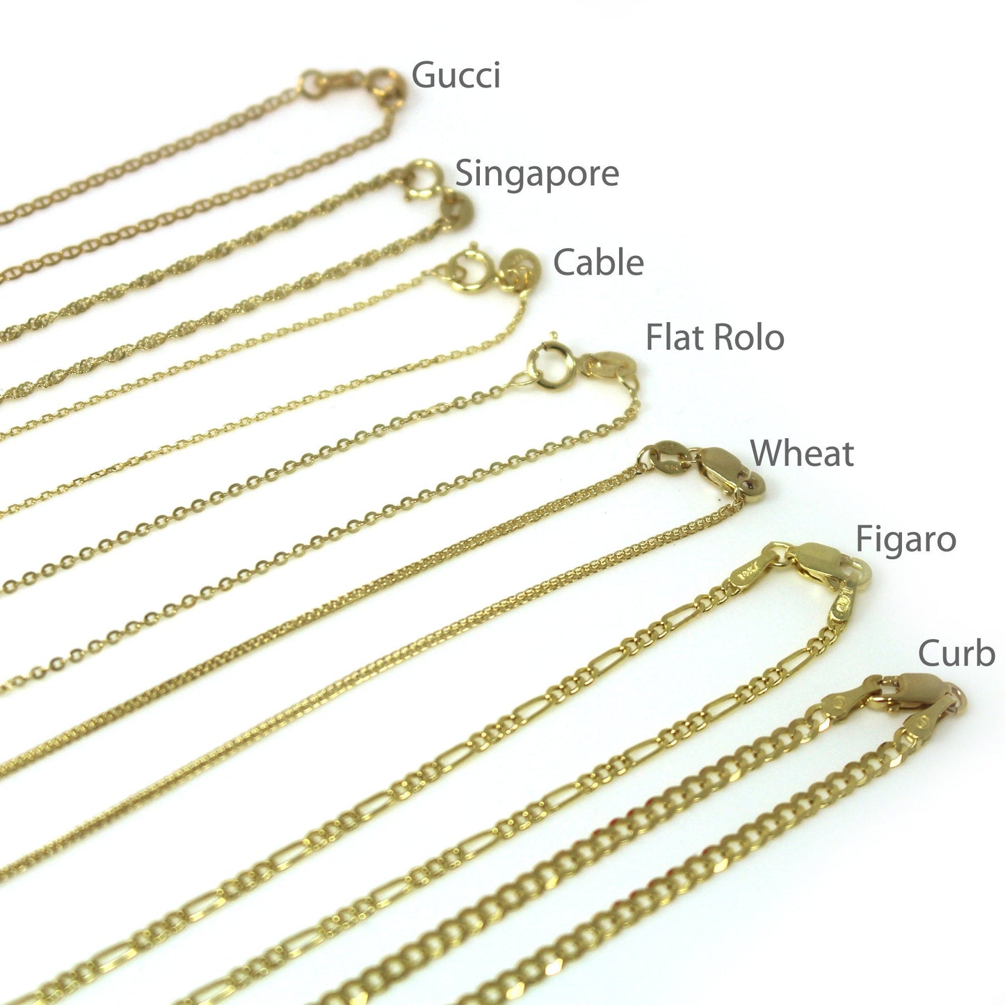 Figaro, lien cubain et bien d'autres liens