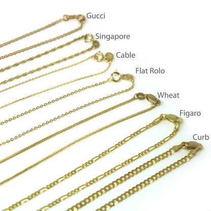 Figaro, lien cubain et bien d'autres liens